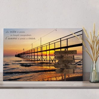 Quadro in tela regalo per la famiglia, personalizzato con nomi